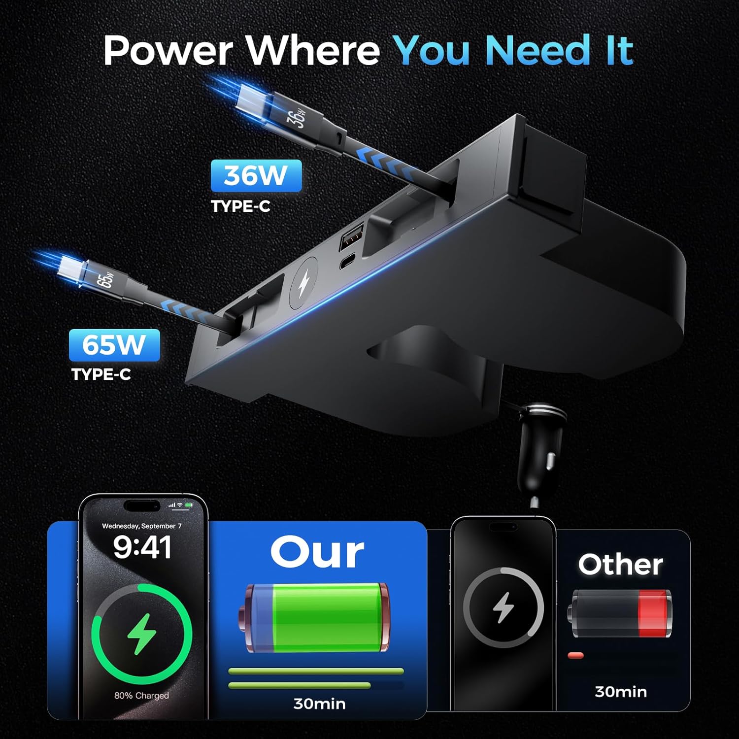 USB Hub for Tesla Model Y/3 Hi - đánh giá và giá Jewelry Stores Watches